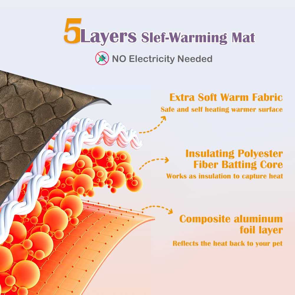 Self Heating Cat Mat Pet Bed Mat X8156