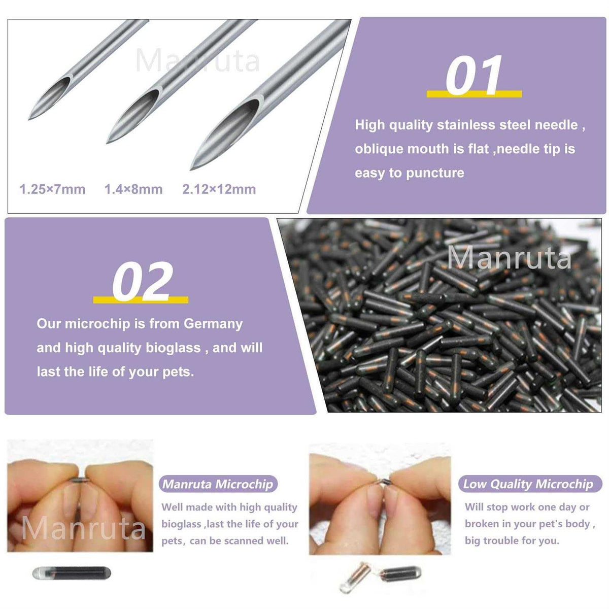 Microchip for Dogs and Cats 20 Pack Animal Identification Syringe E876552