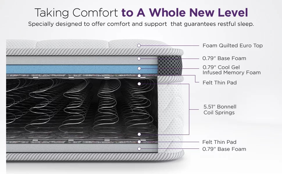Queen 8” Hybrid Cool Gel Memory Foam and Coils Mattress Y807487