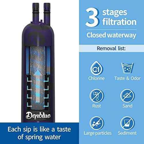 Water Filter Cap Replacement 3-Pack V946