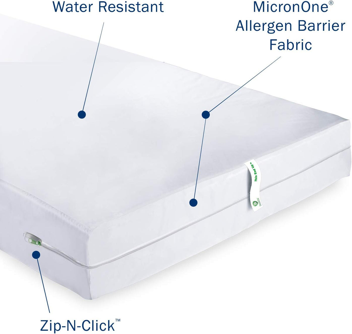 Zippered Box Spring Encasement Full X99658
