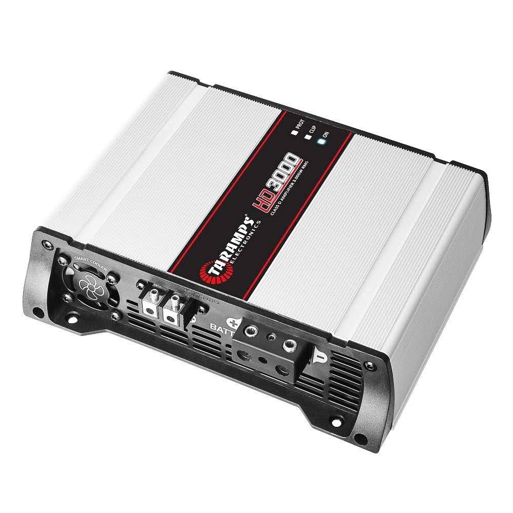 1 Channel 1 Ohm Car Amplifier W181