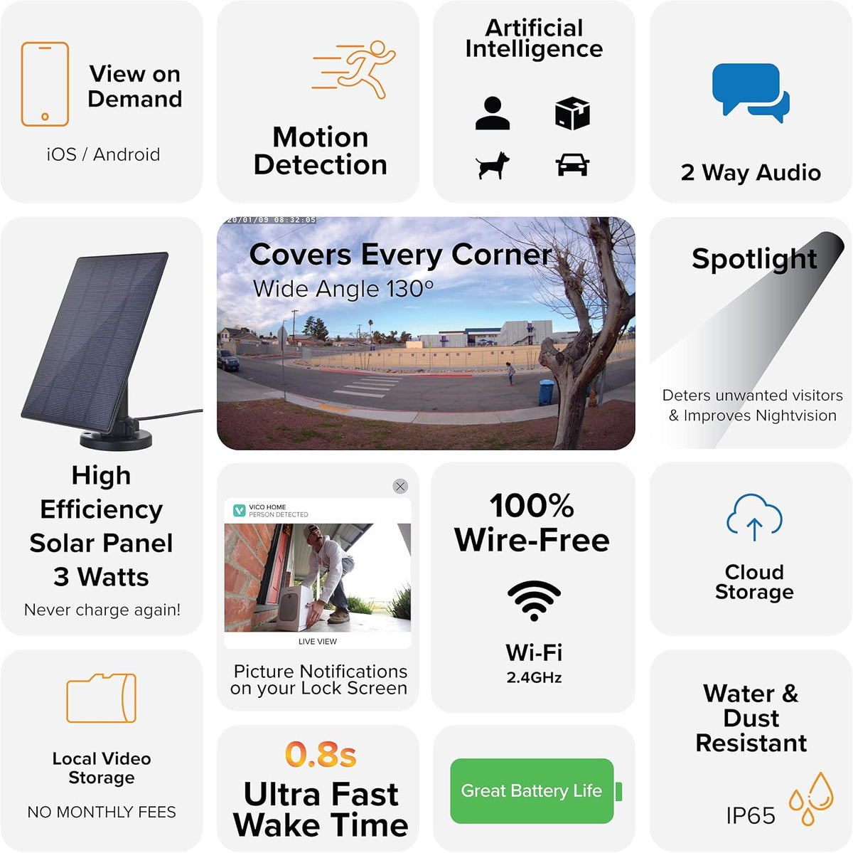 Wireless Solar Security Camera with Spotlight C139