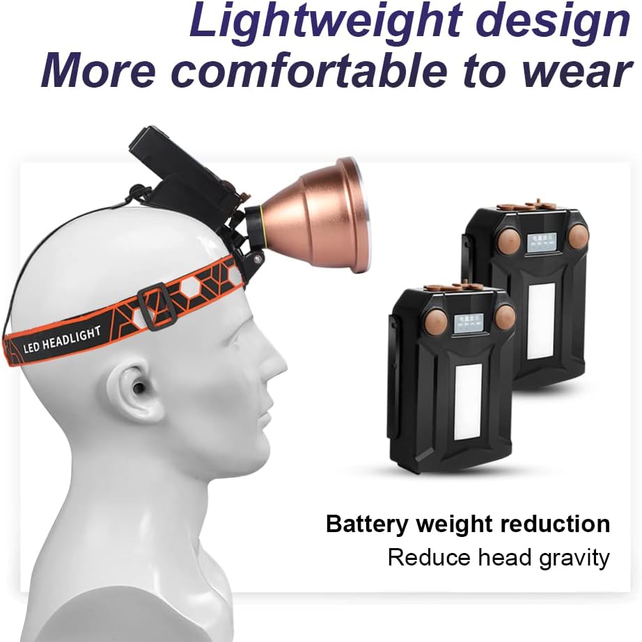 High Power LED Rechargeable Waterproof Headlamp K4520