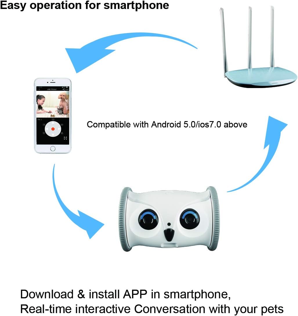 Pet Camera Treat Dispenser Interactive Toy with Remote Phone App Control 1080P FHD Y556