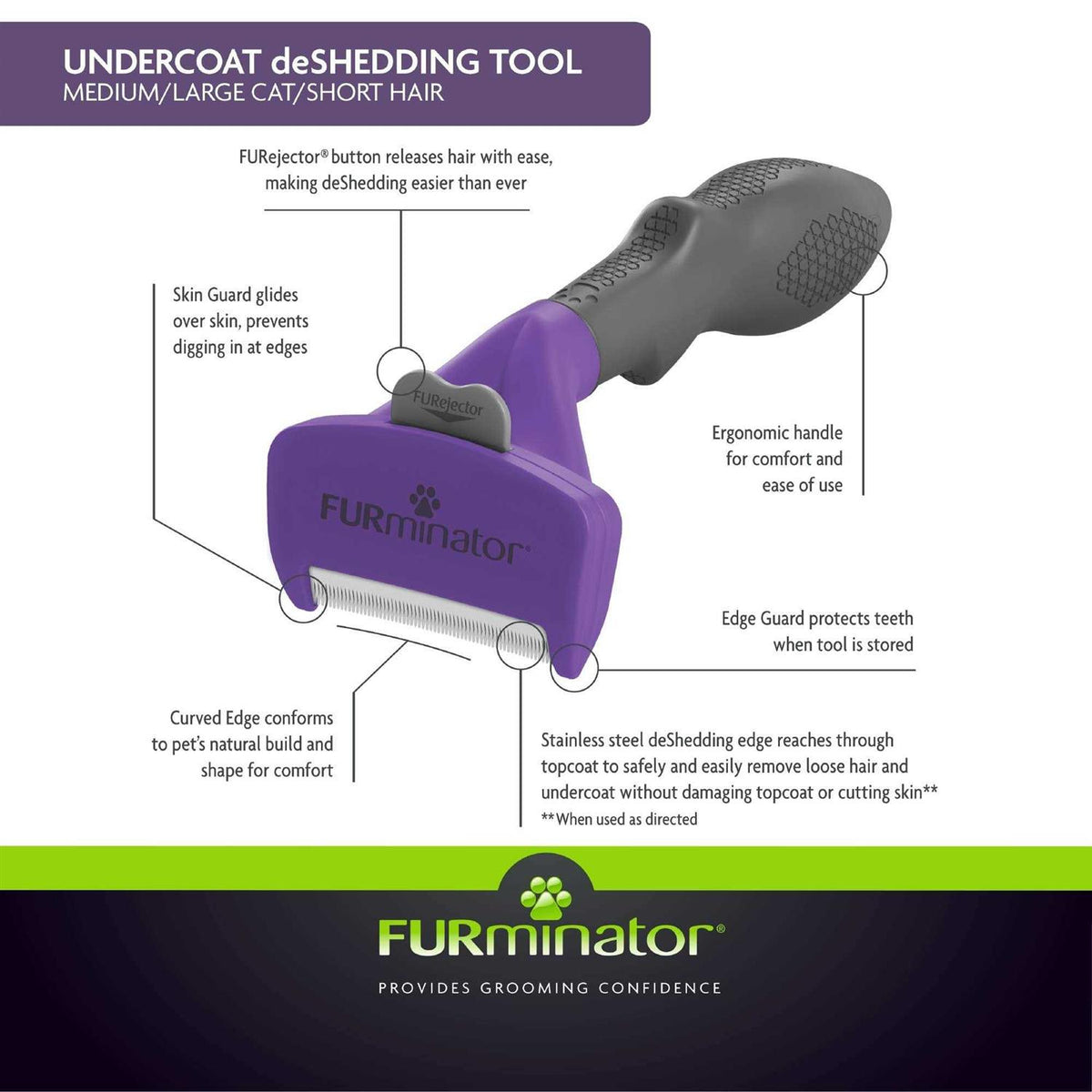 Short Hair Deshedding Tool for Large Cats G15379