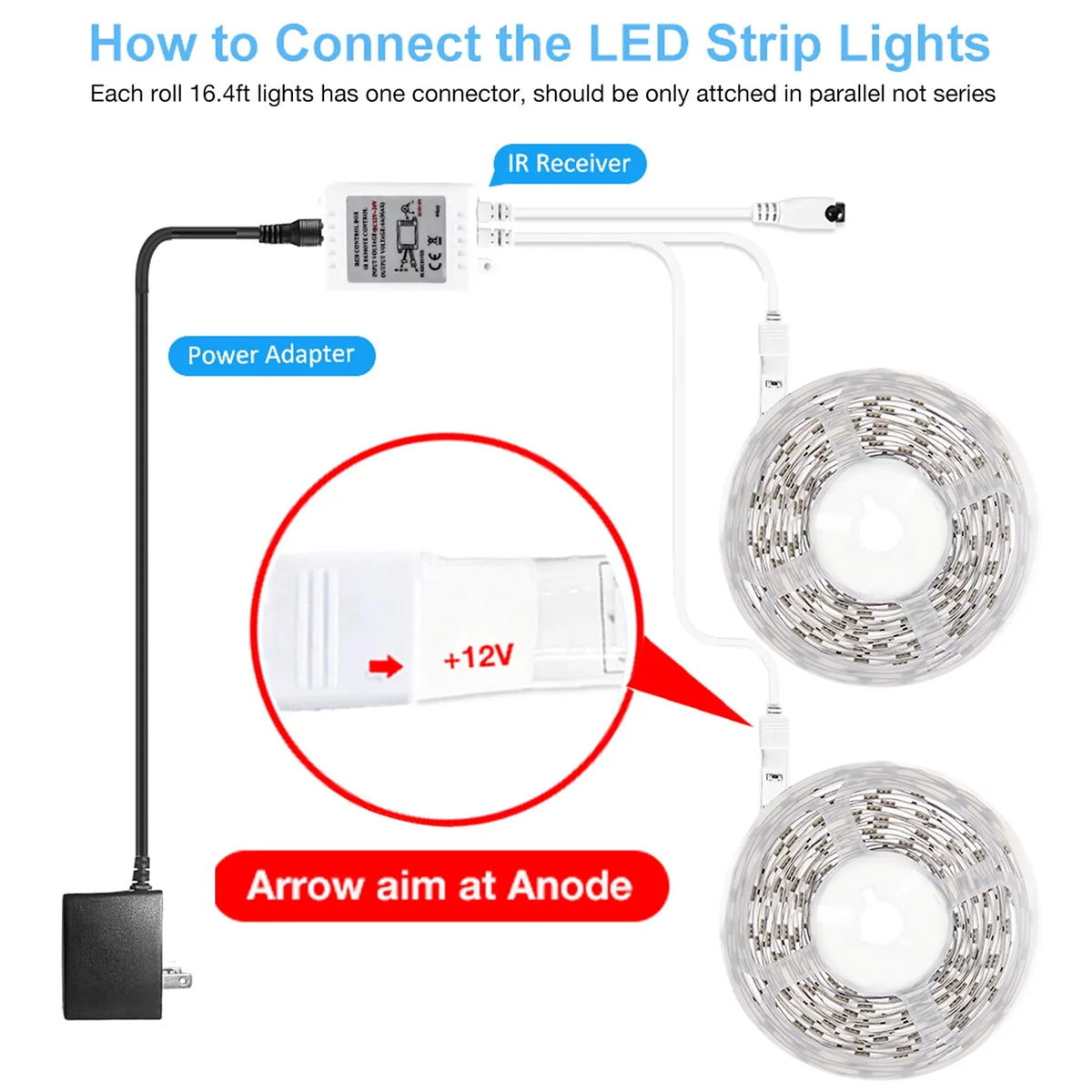 LED Strip Light 32.8ft with Remote Control and 12V Power Supply X950776