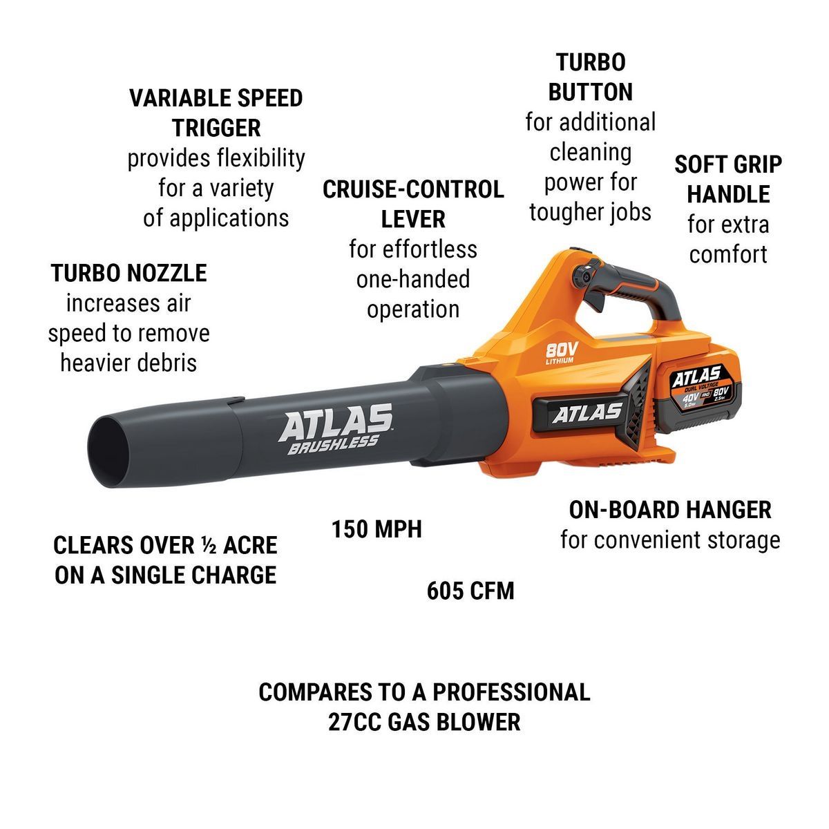 80V Brushless Cordless 150 MPH/605 CFM Blower H396