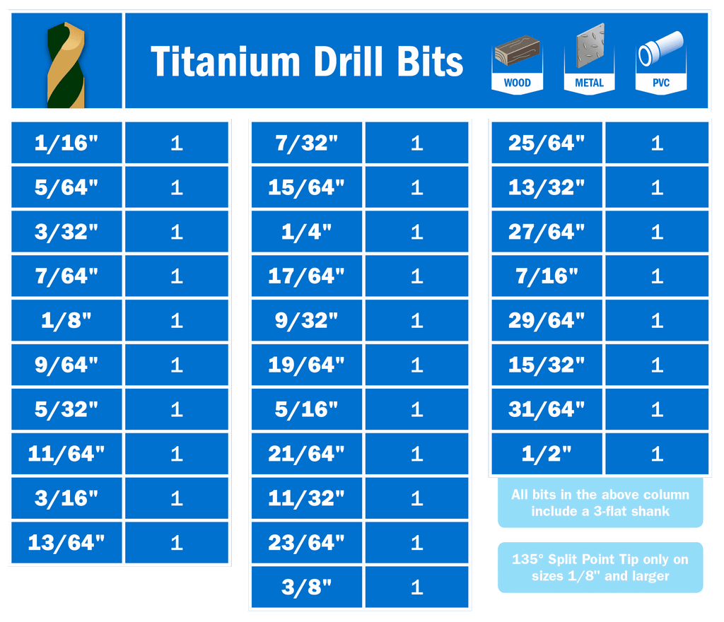 29-Piece Titanium Drill Bit Set with Storage Case A641795
