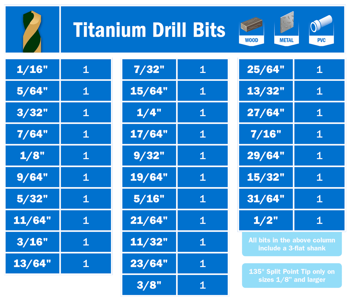 29-Piece Titanium Drill Bit Set with Storage Case A641795