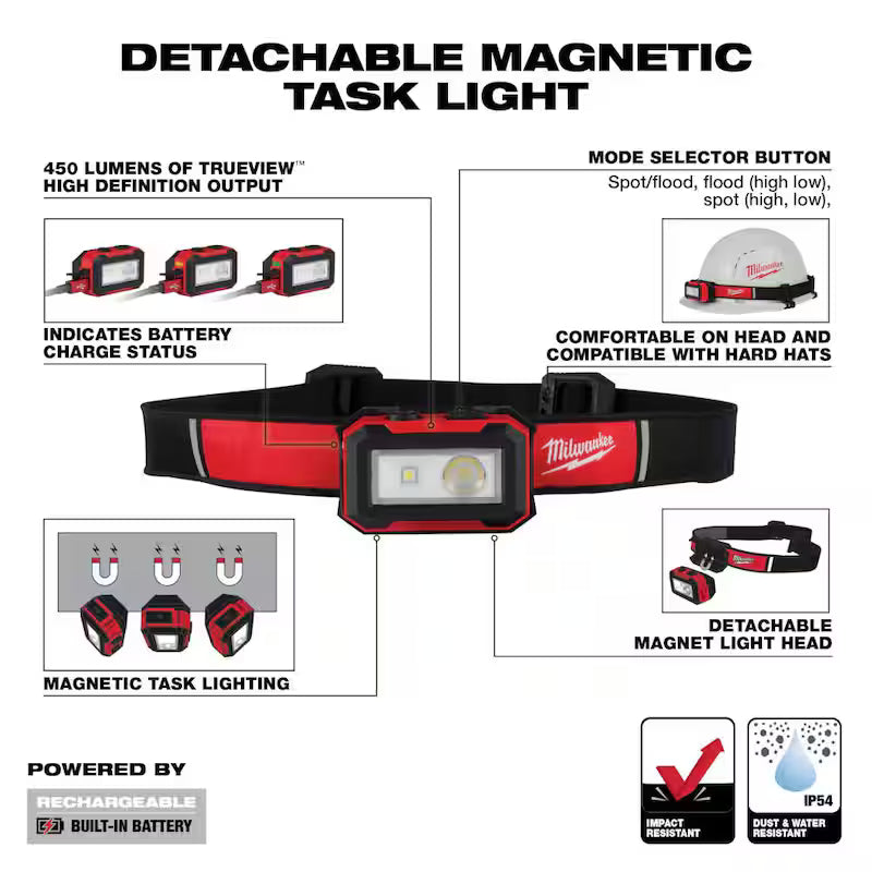 450 Lumens Rechargeable Magnetic Headlamp & 500 Lumens Flashlight 2-Pack C8655