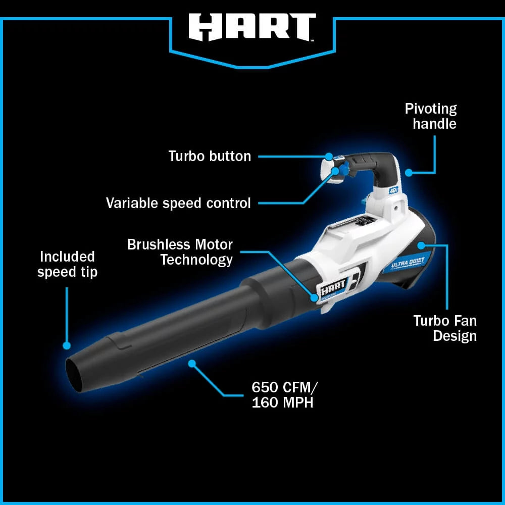 Cordless Brushless 650 CFM Blower I156