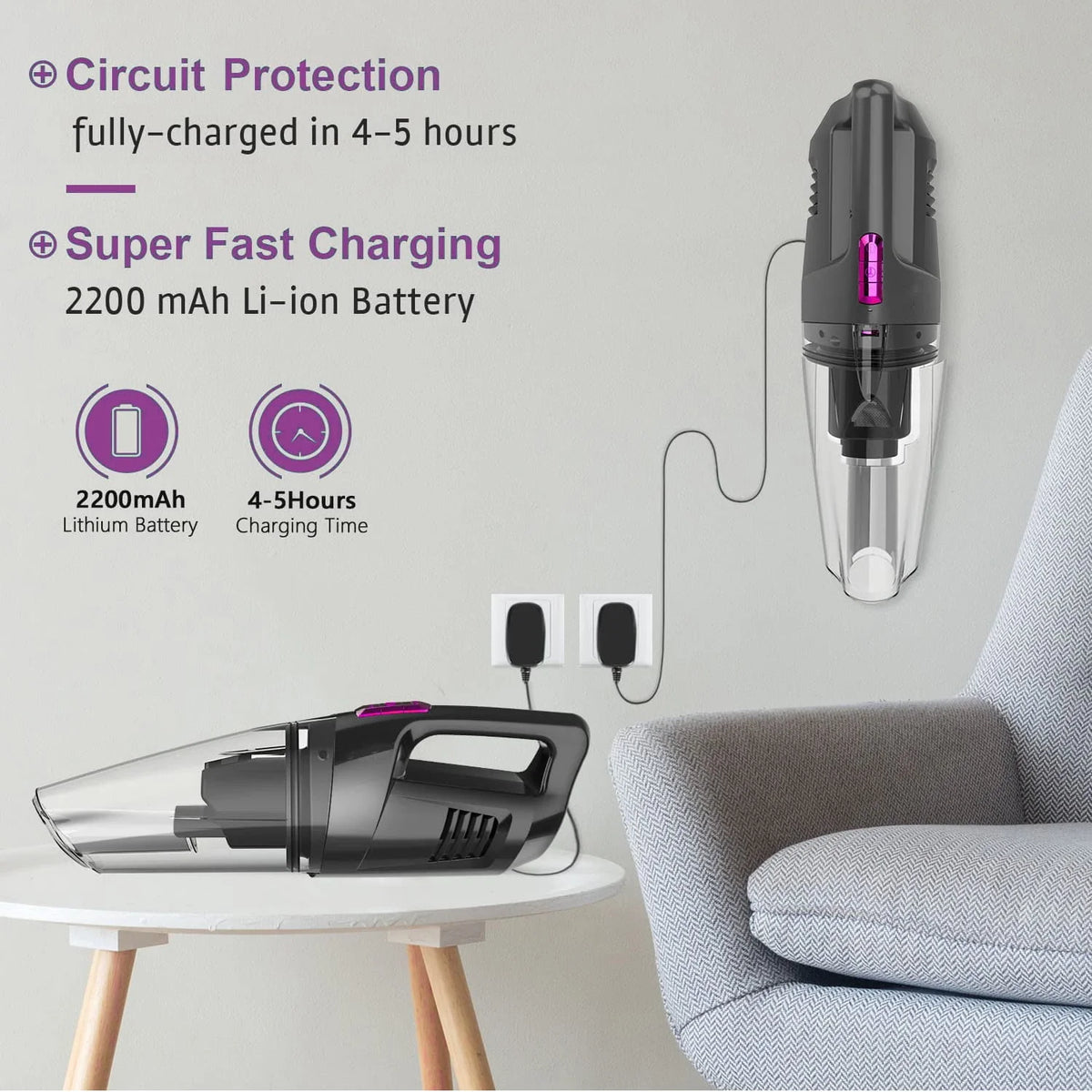 Cordless Handheld Wet/Dry Vacuum H33531