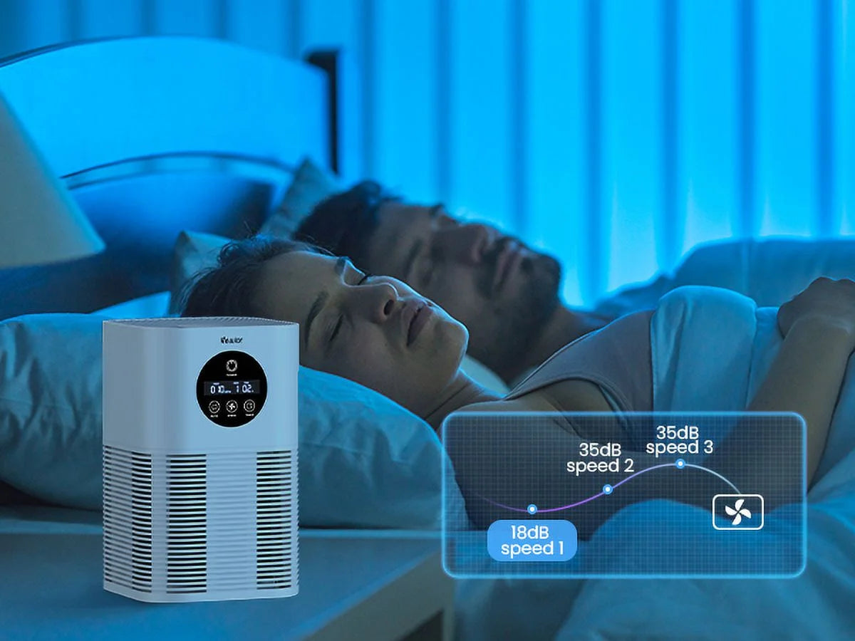 Air Purifier with H13 True HEPA Filter R57897