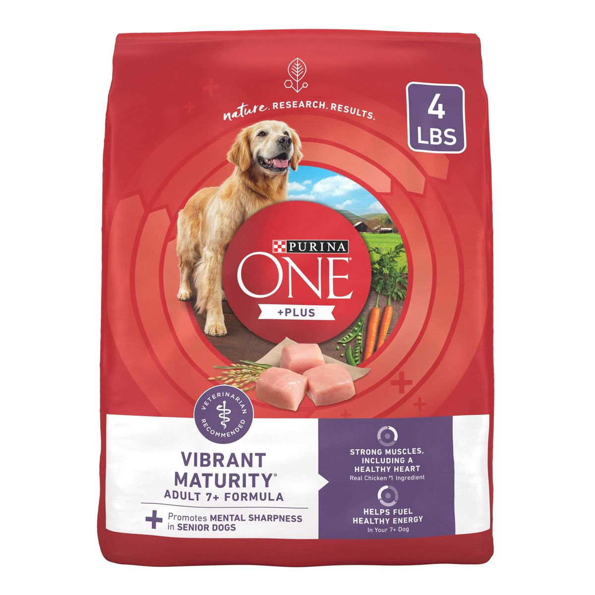 Adult Dry Dog Food D1872
