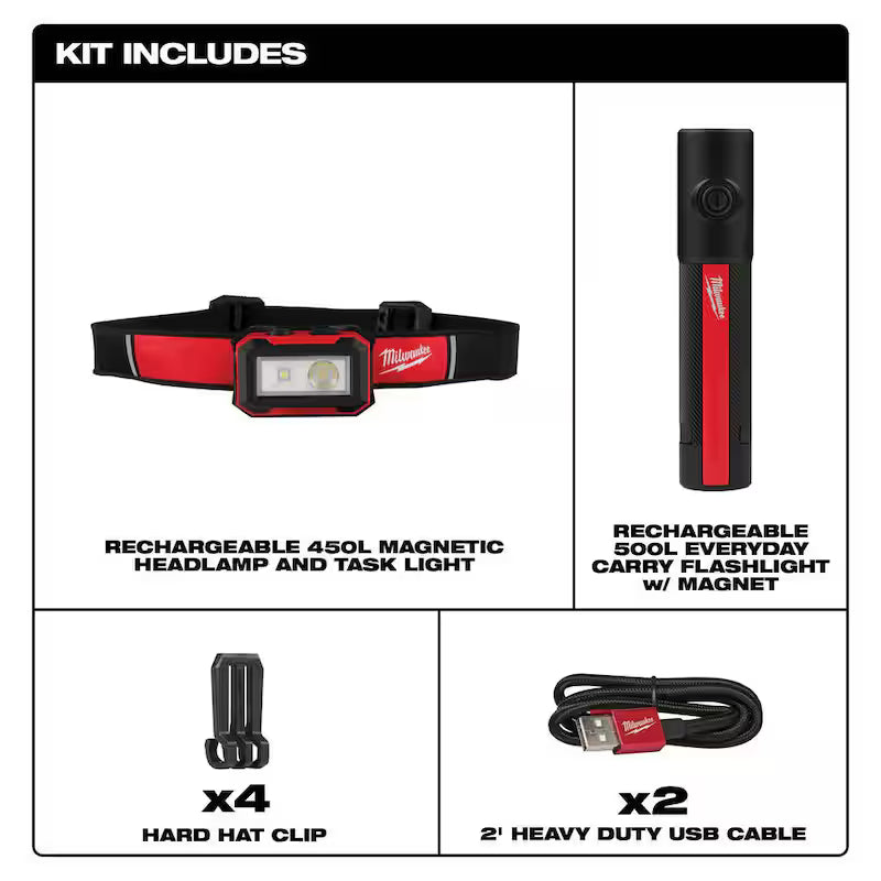450 Lumens Rechargeable Magnetic Headlamp & 500 Lumens Flashlight 2-Pack C8655