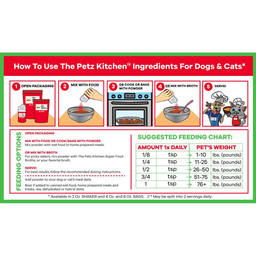 Chanca Piedra Powder Dog & Cat Supplement Z61052
