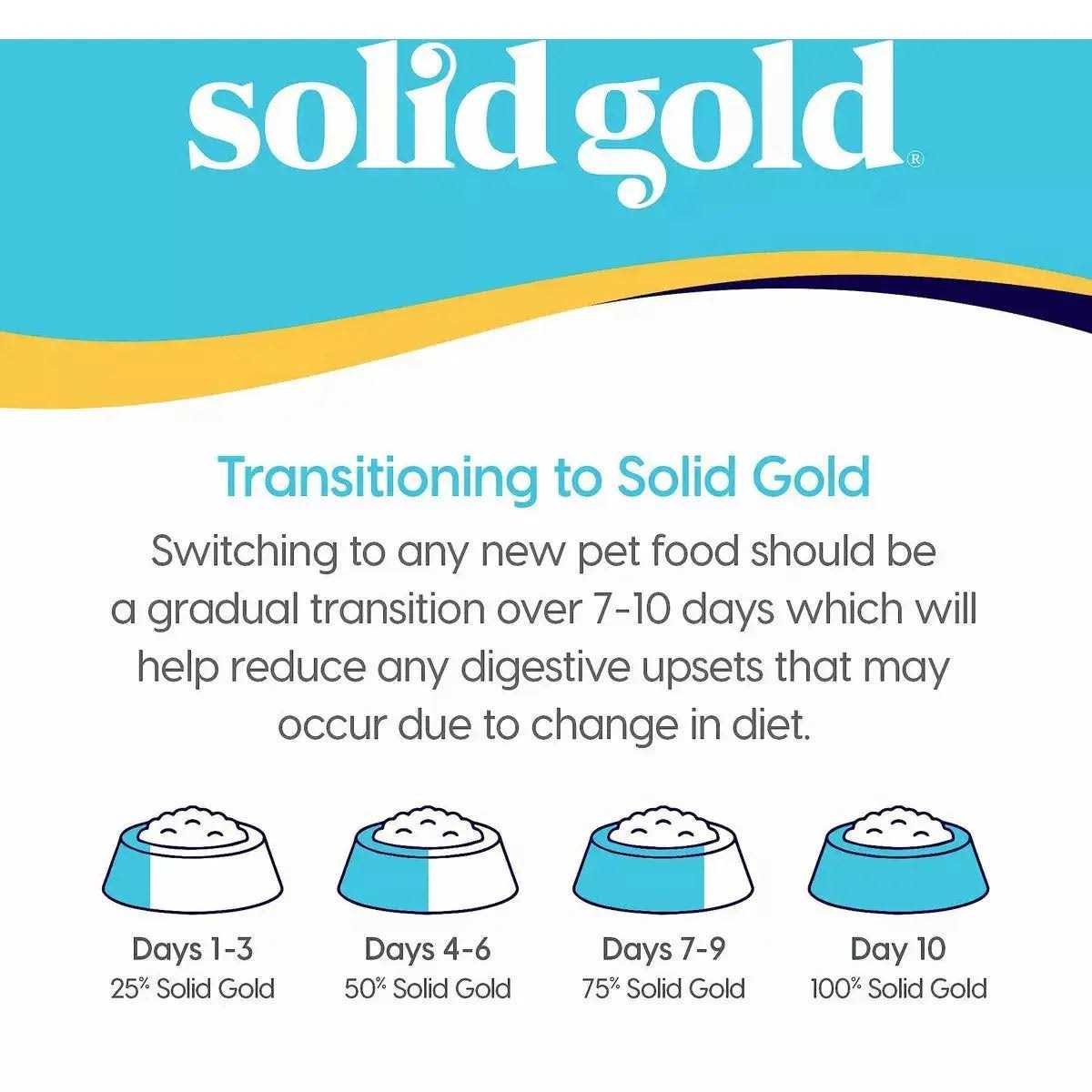 Solid Gold Winged Tiger Quail & Pumpkin Adult Dry Cat Food Y380