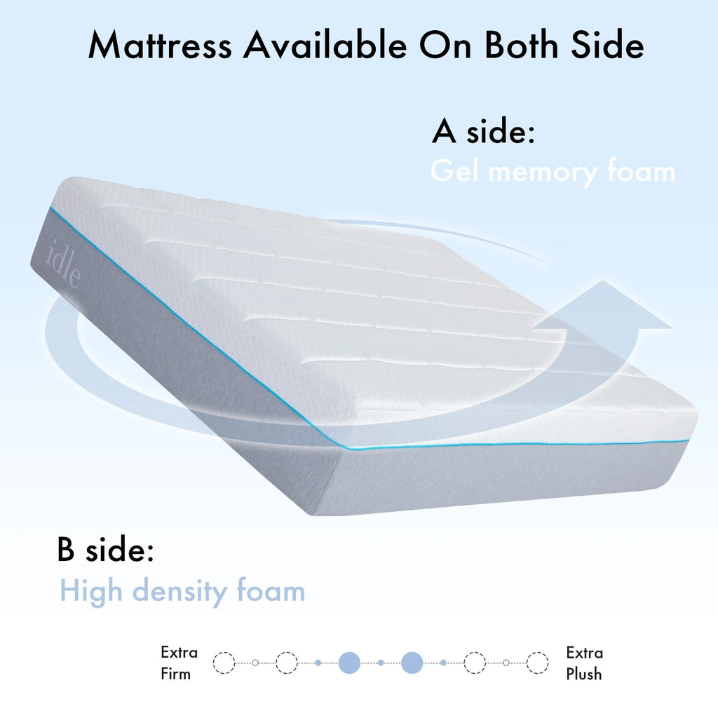 14 inch Medium Firm Gel Memory Foam Queen Mattress A71648