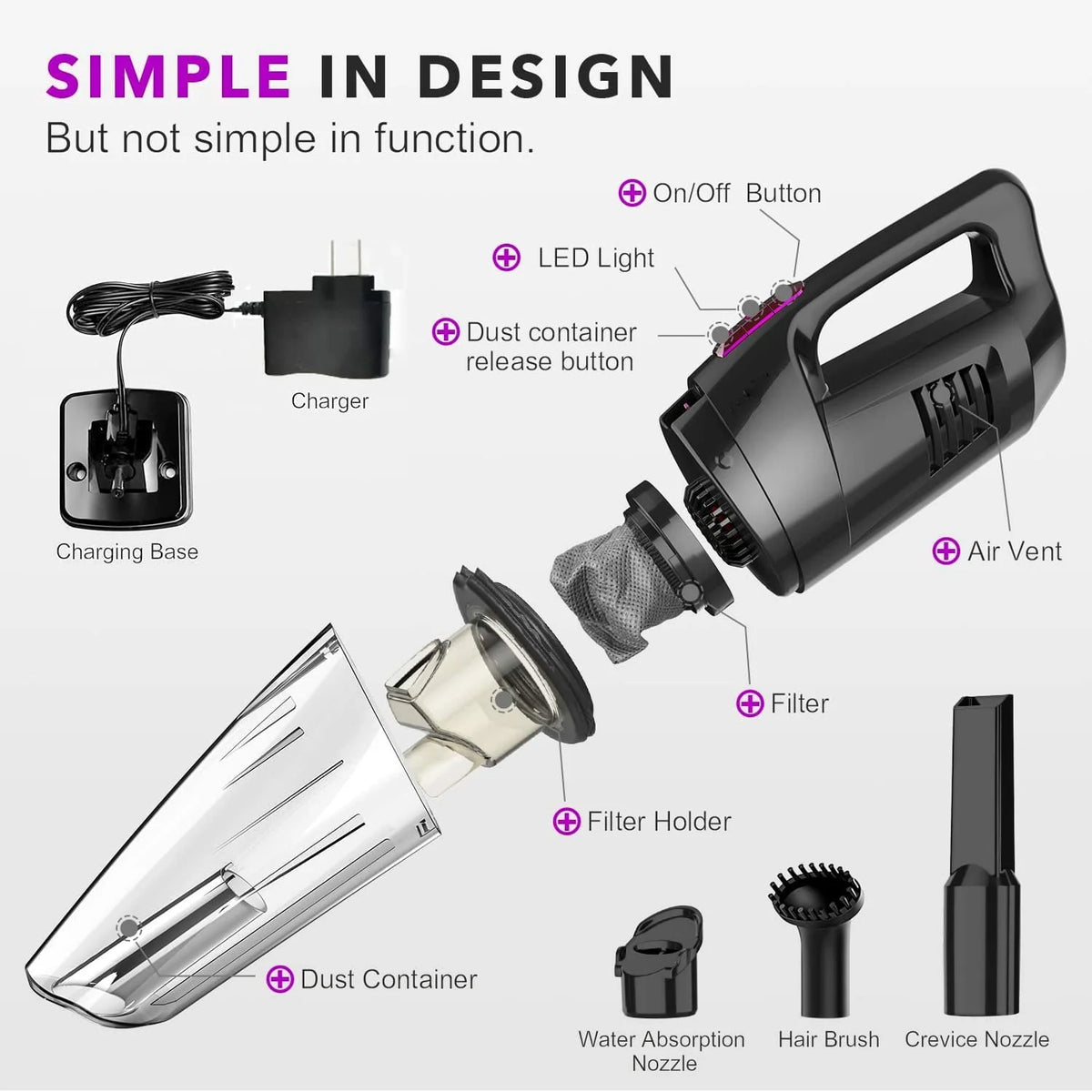 Cordless Handheld Wet/Dry Vacuum H33531