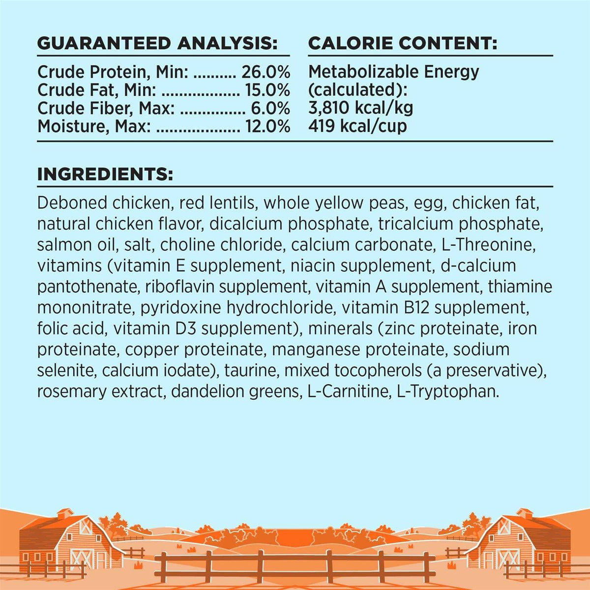 Chicken Recipe Dog Food E231759