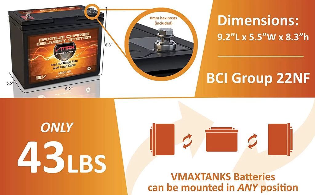 12V 60Ah AGM Deep Cycle Battery R9152