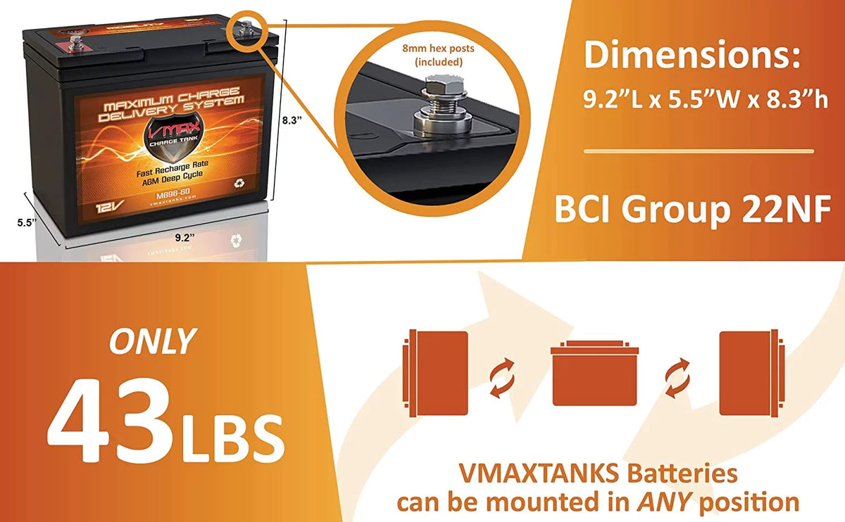 12V 60Ah AGM Deep Cycle Battery R9152