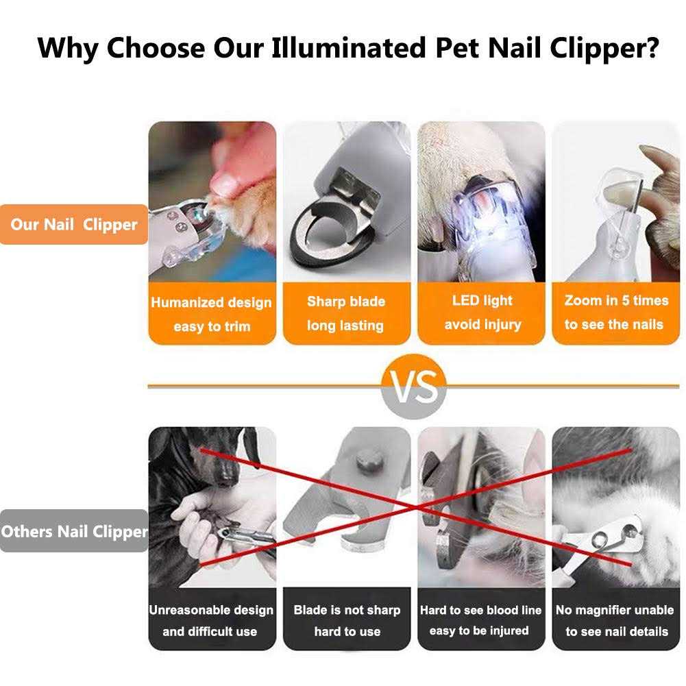 Illuminated Pet Nail Clipper with LED Light J95735